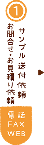 お問い合せ・お見積り依頼、サンプル送付依頼